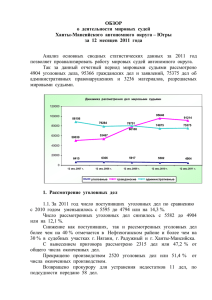 Югры за 12 месяцев 2011 года