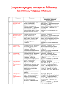 Электронные ресурсы, имеющиеся в библиотеке для педагогов, учащихся, родителей.