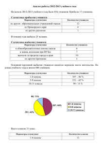 Анализ итогов 2011-2012 учебного года