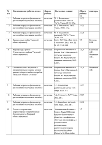 № Наименование работы, ее вид Форма Выходные данные