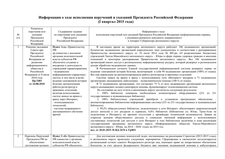 Отчет о выполнении плана информатизации