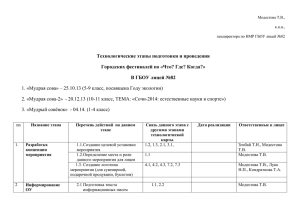 Технологические этапы подготовки и проведения Городских