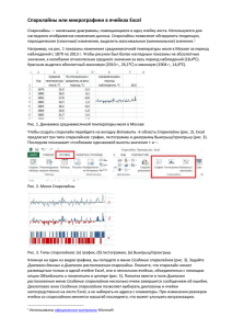 Спарклайны или микрографики в ячейках Excel