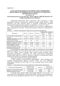 УДК 338.3 - Сибирский федеральный университет