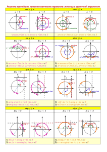 Решение простейших  тригонометрических неравенств с помощью единичной окружности