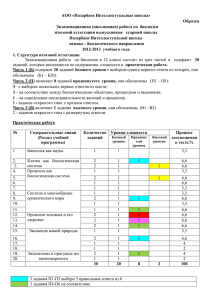 Практическая работа - Назарбаев Интеллектуальные школы