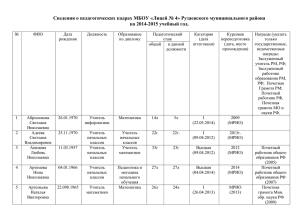 Сведения о педагогических кадрах МБОУ «Лицей № 4» Рузаевского муниципального района на 2014-2015 учебный год.