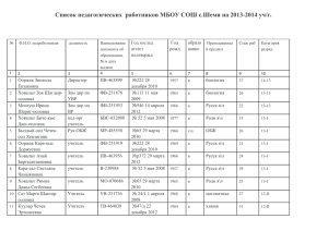 Список педагогических работников МБОУ СОШ с.Шеми на 2013