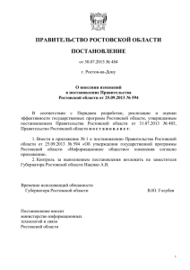 2015 год – 0,0 тыс. рублей - Правительство Ростовской области