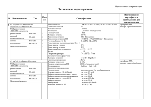 Технические характеристики Приложение к документации  Наименование