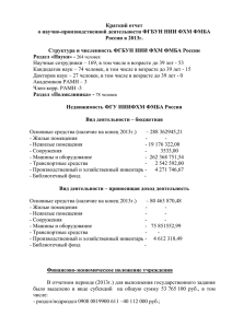 Краткий отчёт ФГБУН НИИ ФХМ ФМБА России за 2013 год