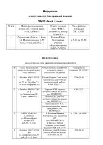 Информация о подготовке ко Дню правовой помощи МБОУ Лицей г. Азова № п/п