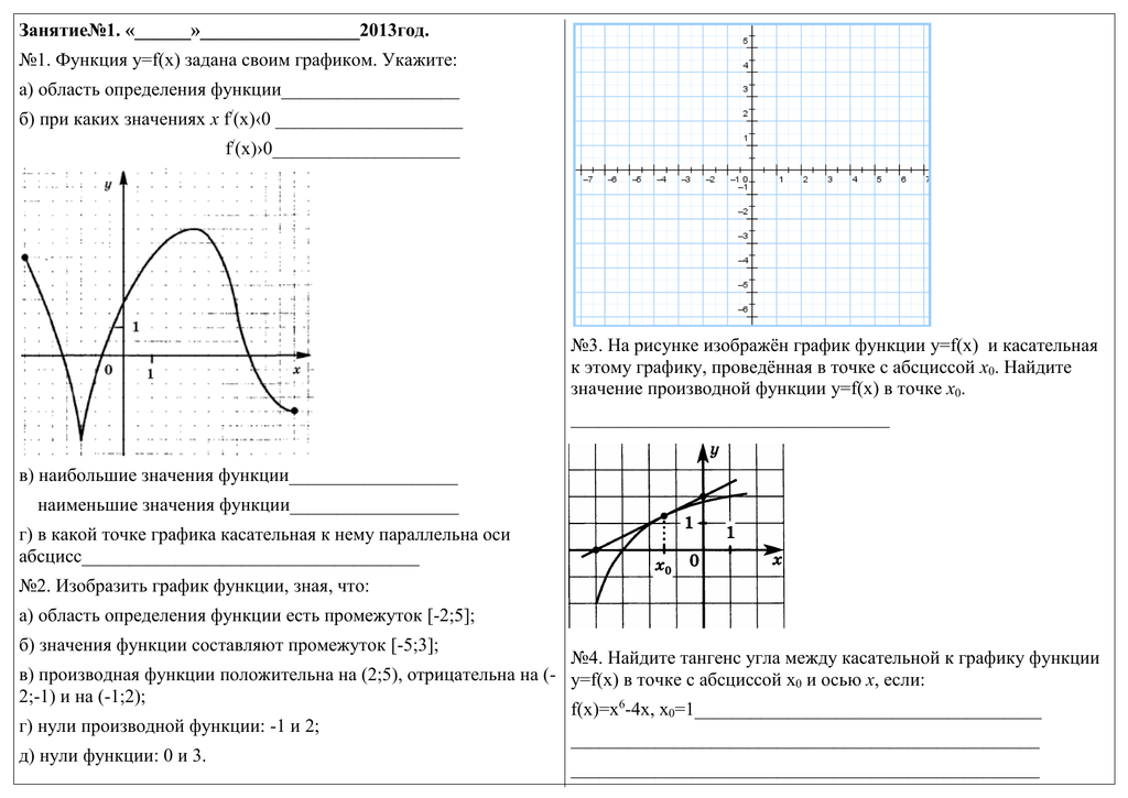 Постройте график функции у укажите область. Функция y f x задана своим графиком рис 27. Функция у f x задана своим графиком рис 19 укажите область определения. Область определения функции график. Укажите область определения функции y=f(x), заданной графиком.