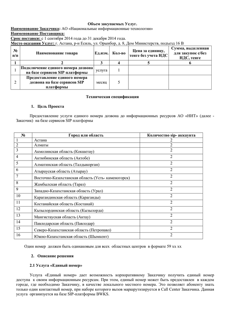 Техническая спецификация в госзакупках рк образец