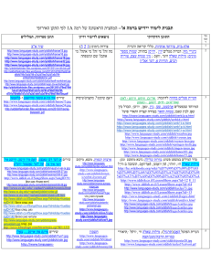 תכנית לימוד יידיש ברמה א&#39