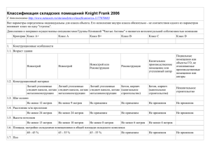 Классификация складских помещений Knight Frank 2006