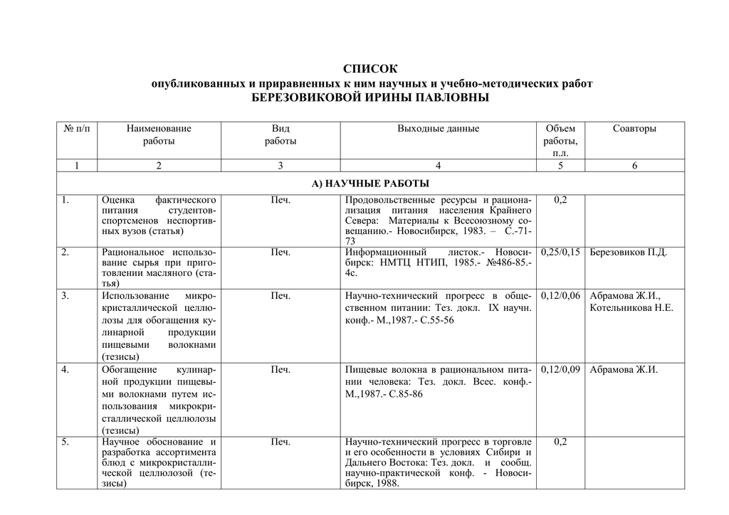 Список опубликованных учебных изданий и научных трудов образец