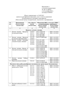 Область аккредитации  от 24.09.2013 Республиканского унитарного предприятия