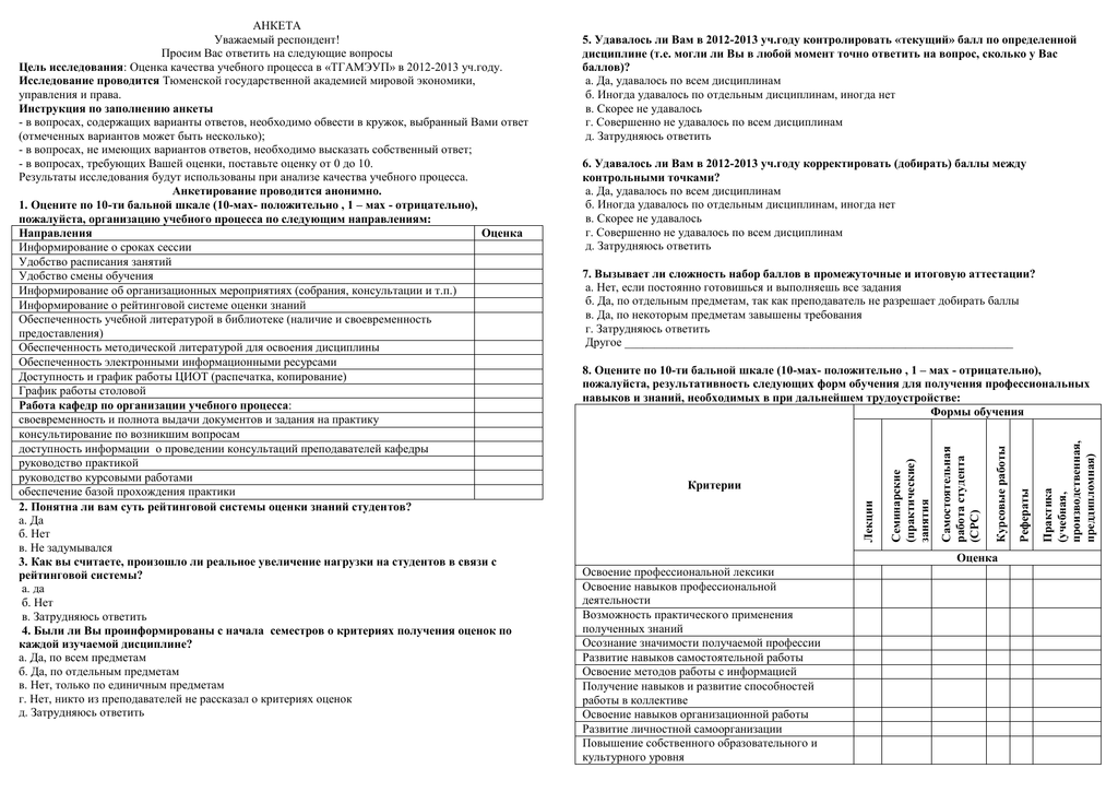 Карта клиента стилиста