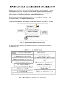 программное обеспечение компьютера