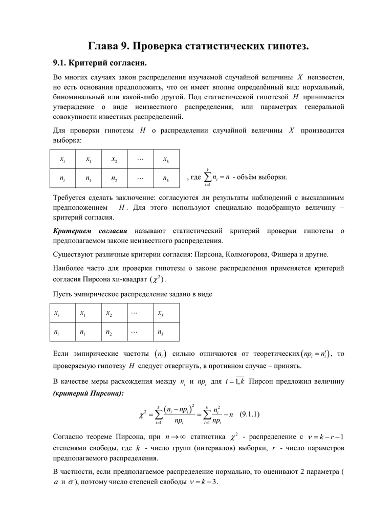 Курсовая работа по теме Проверка гипотезы о законе распределения генеральной совокупности X по критерию Пирсона