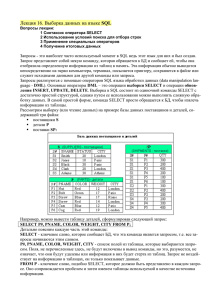 Лекция 16. Выборка данных на языке SQL Вопросы лекции: 1