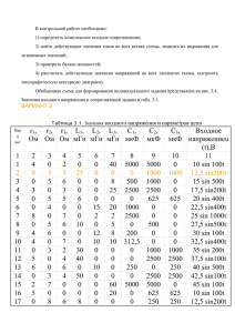 В контрольной работе необходимо: 1) определить комплексное