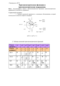 Тригонометрические функции и тригонометрические выражения Готовимся к ЕГЭ Справочный материал