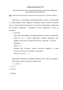 Лабораторная работа №1  Вычисление функций на отрезке(табуляция) и построение графиков в