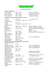 Элементы и символы HTML