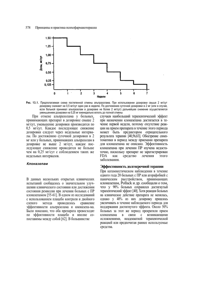 Доклад: Эффективность гидроксизина при генерализованной тревоге