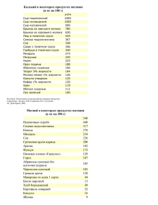 Кальций в некоторых продуктах питания