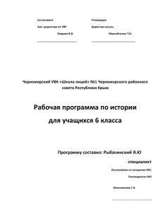 Согласовано Утверждаю Зам. директора по УВР