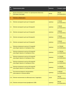 № Наименование работ Единица Стоимсть, (руб.)