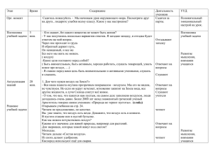 Этап Время Содержание Деятельность