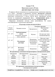 Лекции 17-18. Продолжительность 90 мин. ДИСПЕРСНЫЕ СИСТЕМЫ