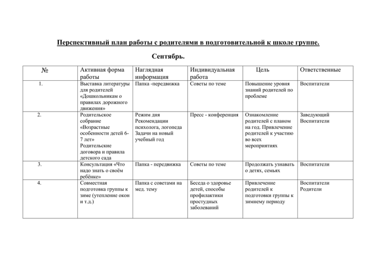 Перспективный план на год в подготовительной группе на год по