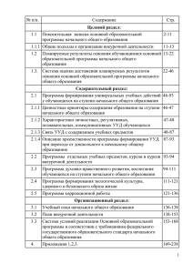 № п/п. Содержание Стр.