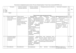 Тематическое планирование уроков химии в 10 классе, базовый