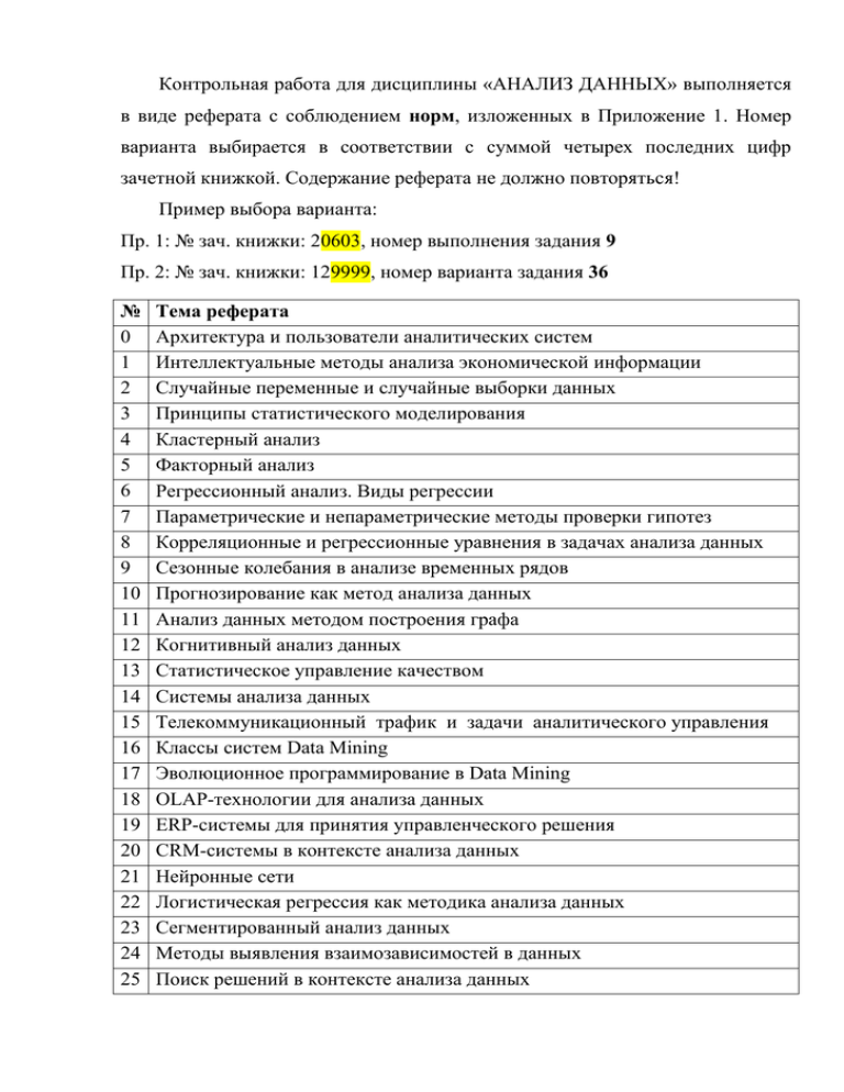 Контрольная работа по теме Аналітичні записки