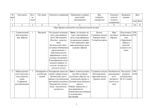 № Тема урока Кол- Тип урока  Элементы содержания  Требования к уровню