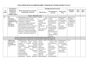 технология, 5 класс (девочки)