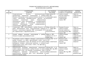 Рабочая программа по госпитальной терапии для студентов