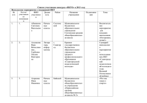 Список участников - Управление Алтайского края по