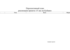 Перспективный план реализации проекта «У нас на Кубани»  старшая группа