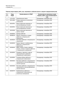 Приложение № 1 к приказу №______________ № Коды
