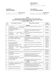 арчявпер - Забайкальский институт железнодорожного транспорта