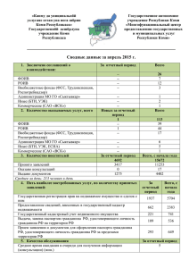 Апрель 2015 - Мои Документы» Республики Коми»