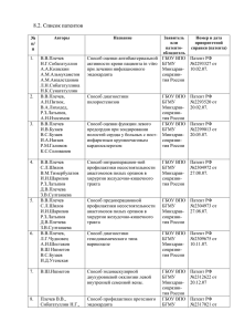 Список патентовx