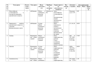 № Тема урока Колич